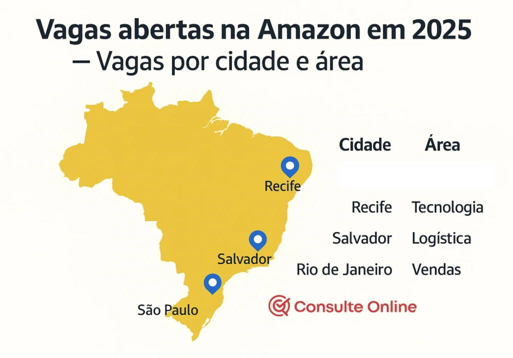 Vagas abertas na Amazon em 2025 — Vagas por cidade e área - Consulte Online