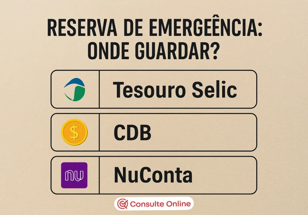 Guardar Reserva de Emergência: Tesouro Selic, CDB ou NuConta - Consulte Online